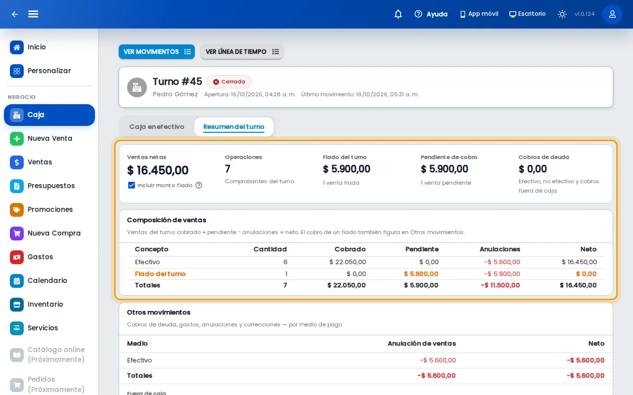 Resumen del turno con las ventas netas y la composición de ventas