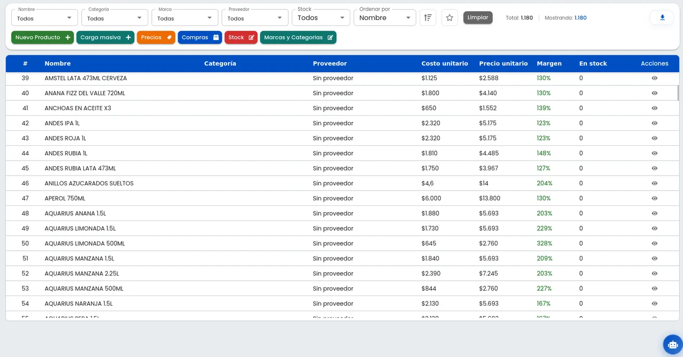 Vista general del inventario con 1.180 productos mostrando costo, precio unitario y margen en Gestión Ventas