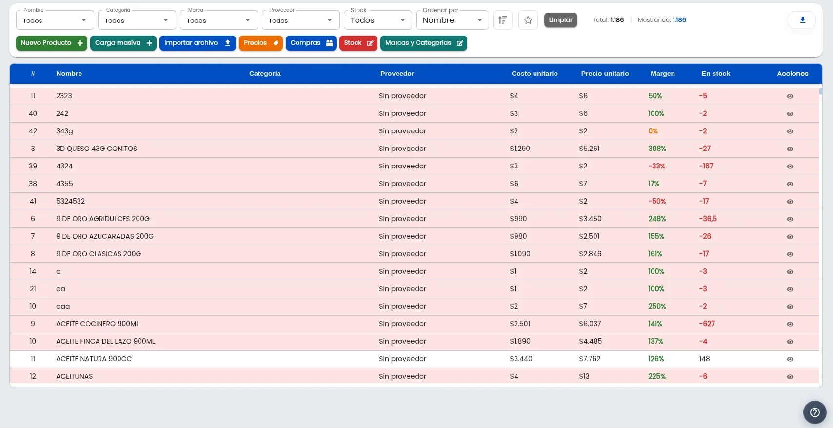 Tabla de inventario mostrando productos con columnas de costo, precio, margen y stock, con alertas en rojo para stock bajo
