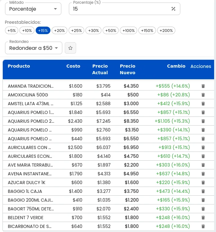 Configuración de aumento por porcentaje con presets y vista previa de precios nuevos en Gestión Ventas